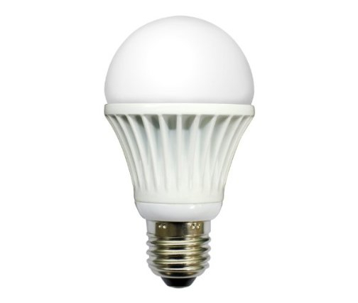 LED lighting industry India